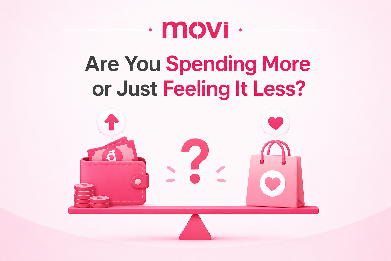 Are You Spending More or Just Feeling It Less?